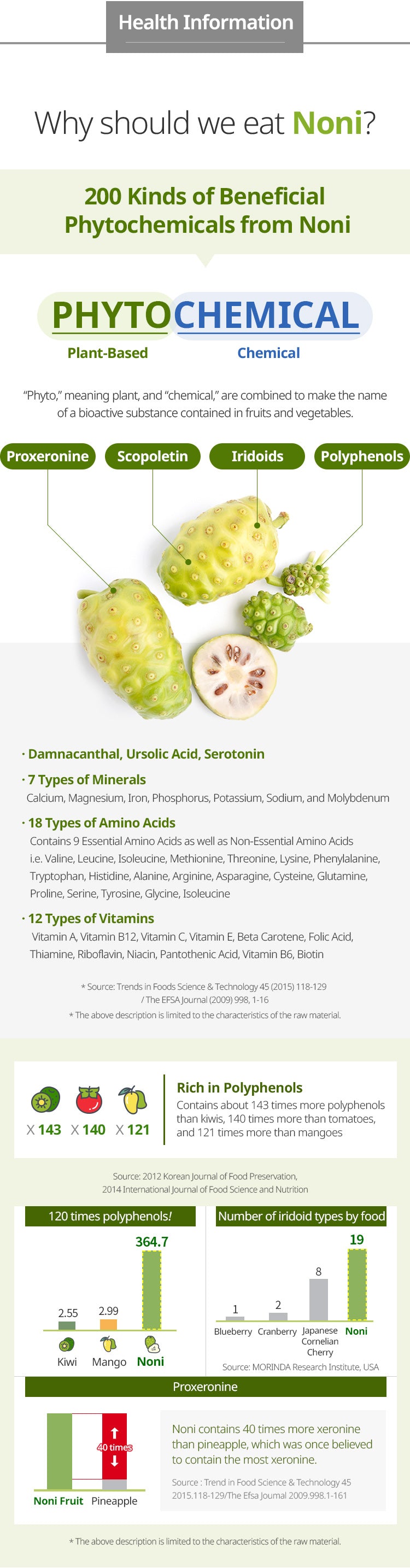 Organic Fermented Noni Concentrate