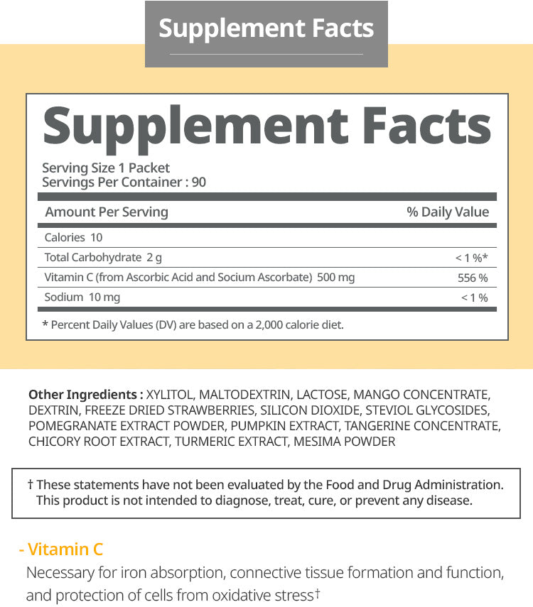 Color Food Vitamin C