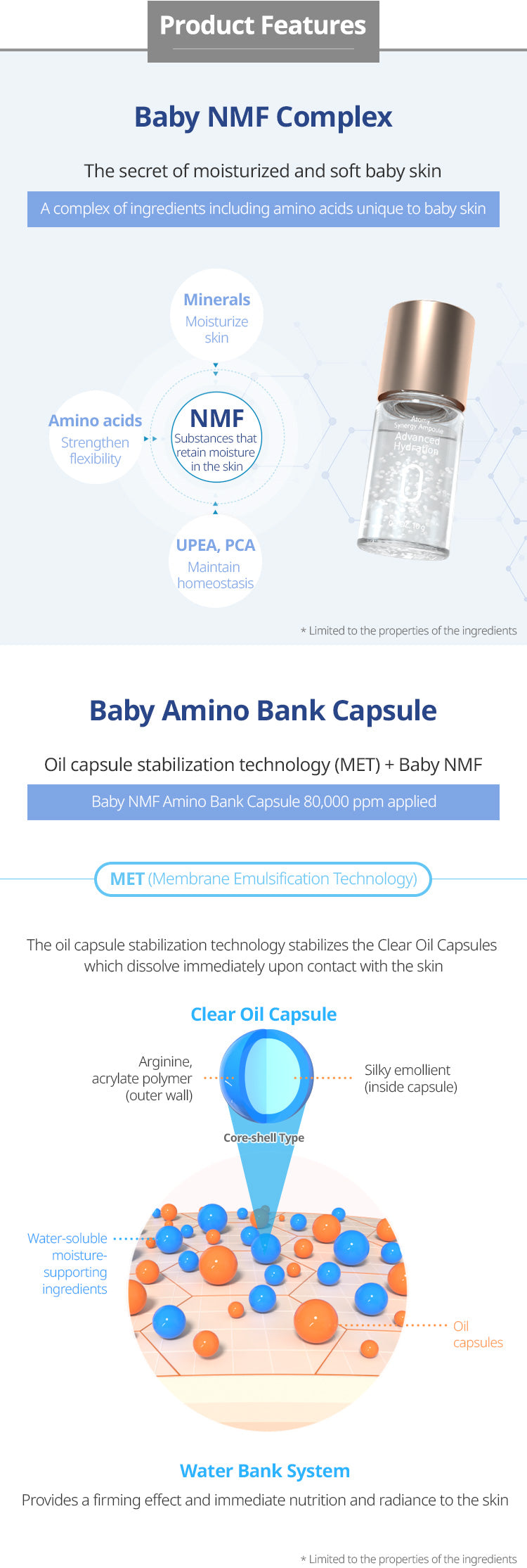Synergy Ampoule *1 Set