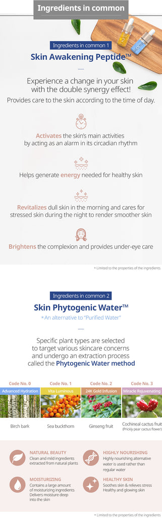 Synergy Ampoule *1 Set