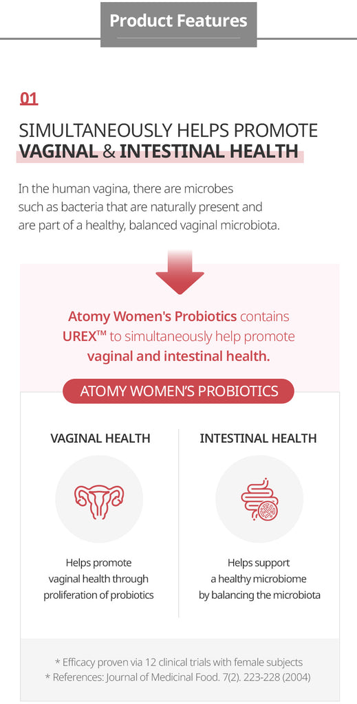 Womens Probiotics