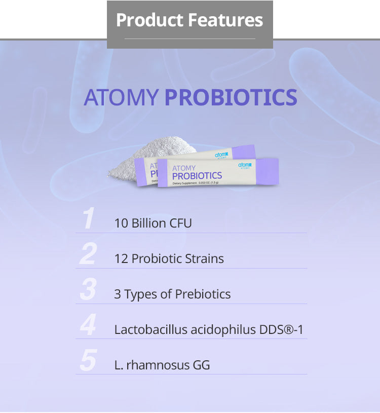 US Probiotics
