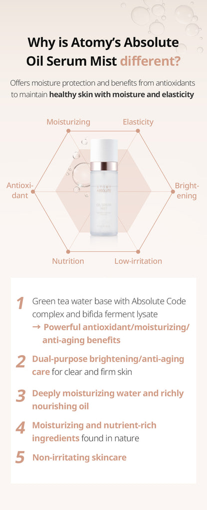 Absolute Oil Serum Mist