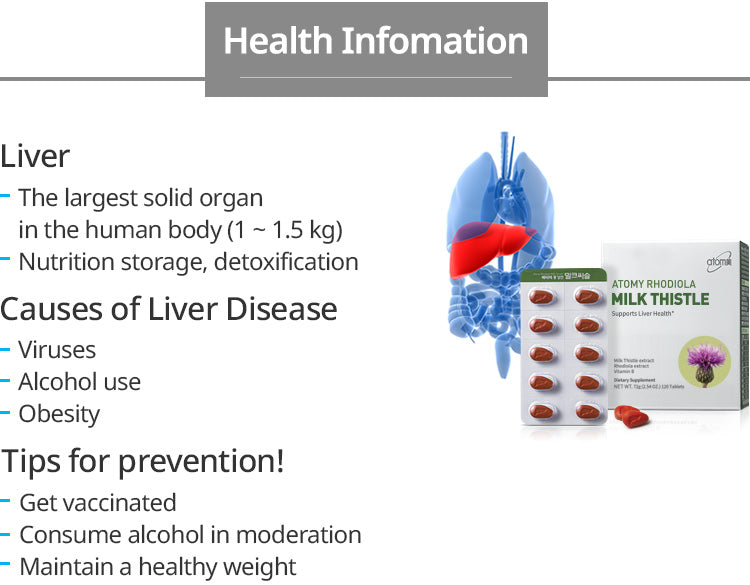 Rhodiola Milk Thistle