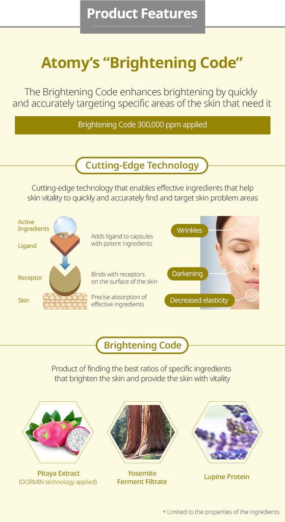 Synergy Ampoule *1 Set