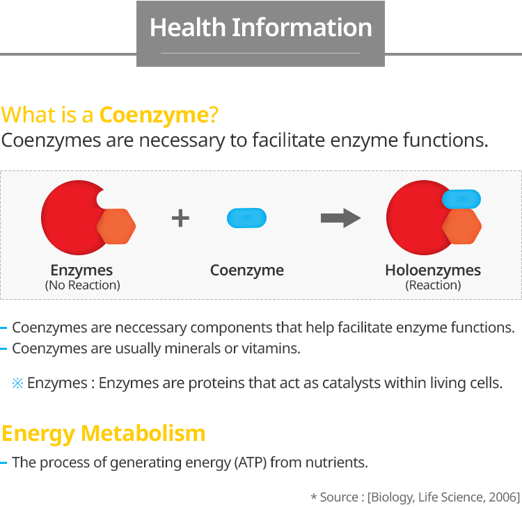 Finezyme