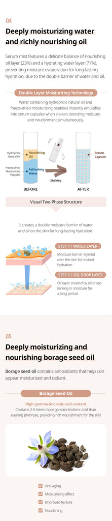 Absolute Oil Serum Mist