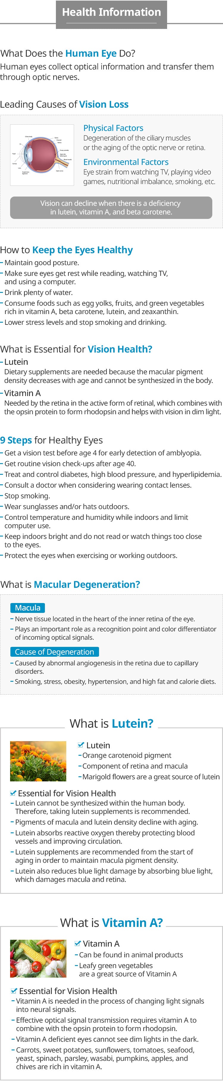 Eye Lutein