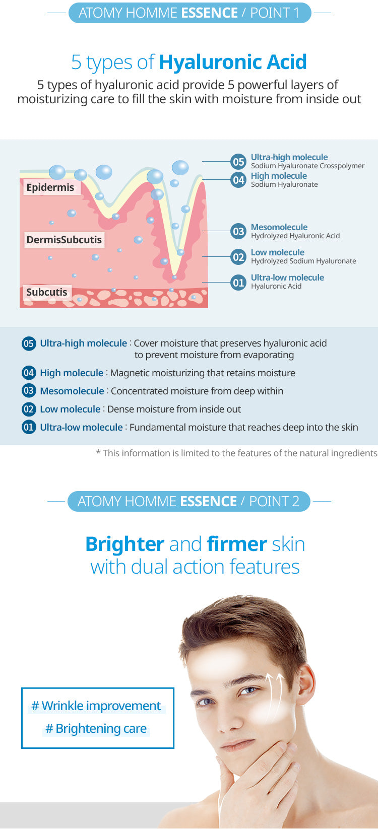 Homme Skincare Set