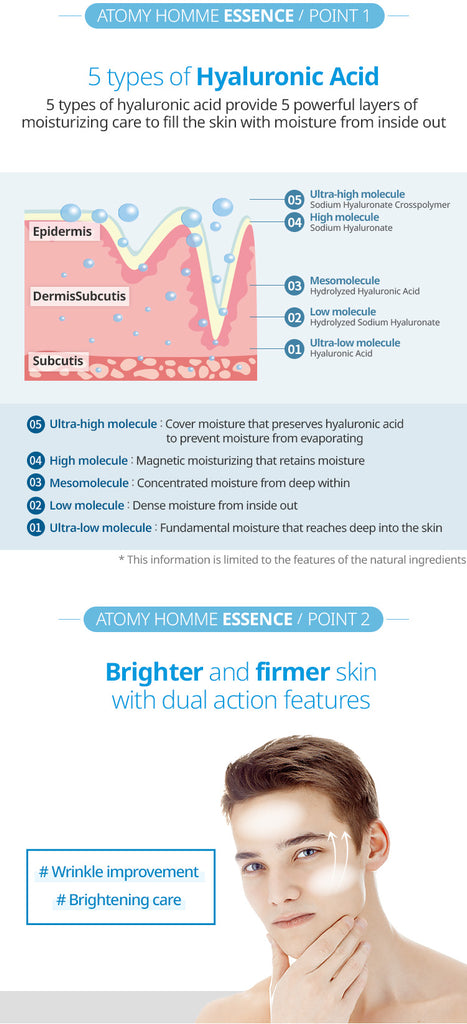 Homme Skincare Set