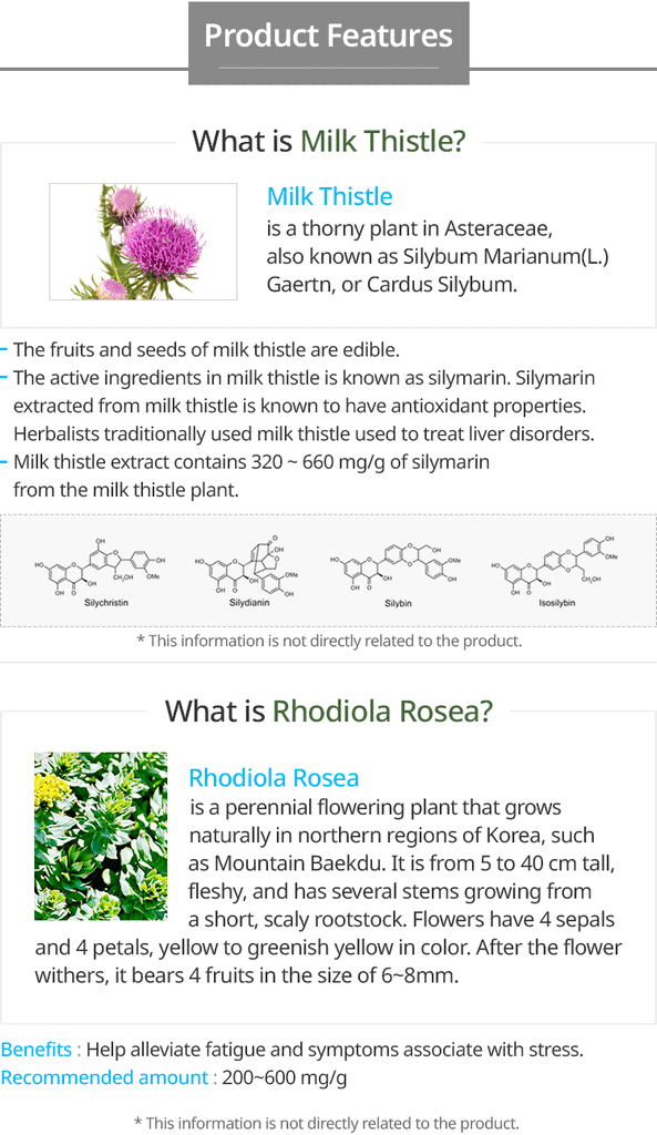 Rhodiola Milk Thistle