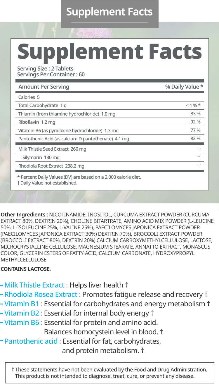 Rhodiola Milk Thistle
