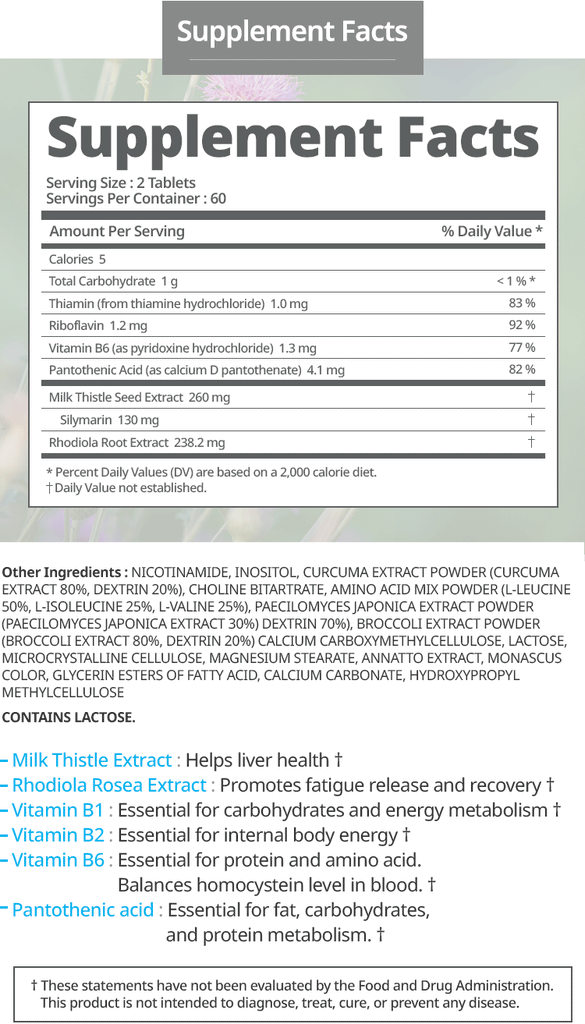 Rhodiola Milk Thistle