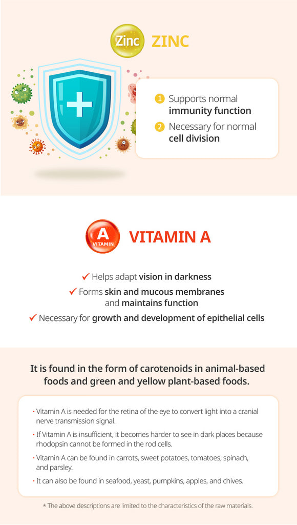 Eye Health Luaxanthin