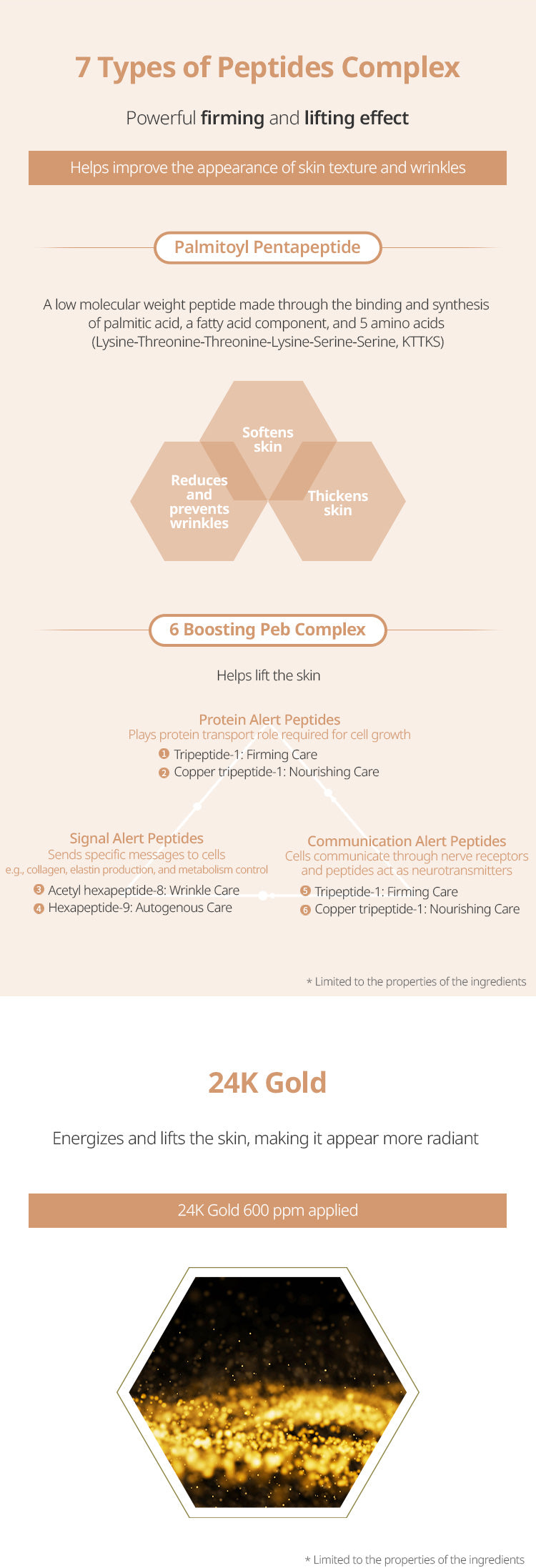 Synergy Ampoule *1 Set