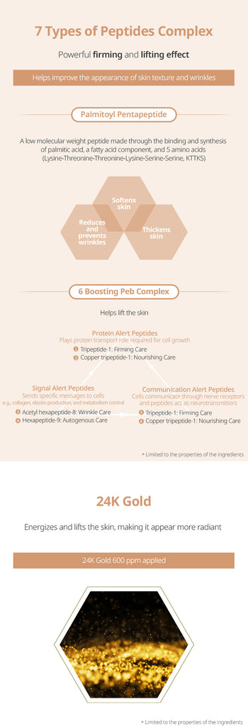 Synergy Ampoule *1 Set