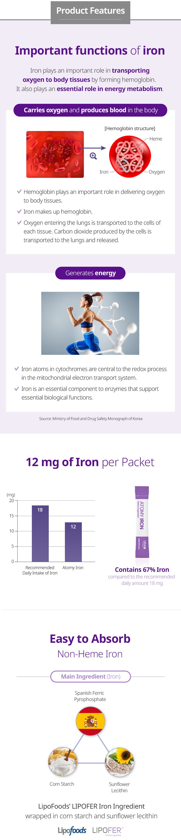 Iron