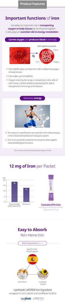 Iron