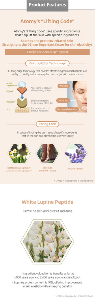 Synergy Ampoule *1 Set