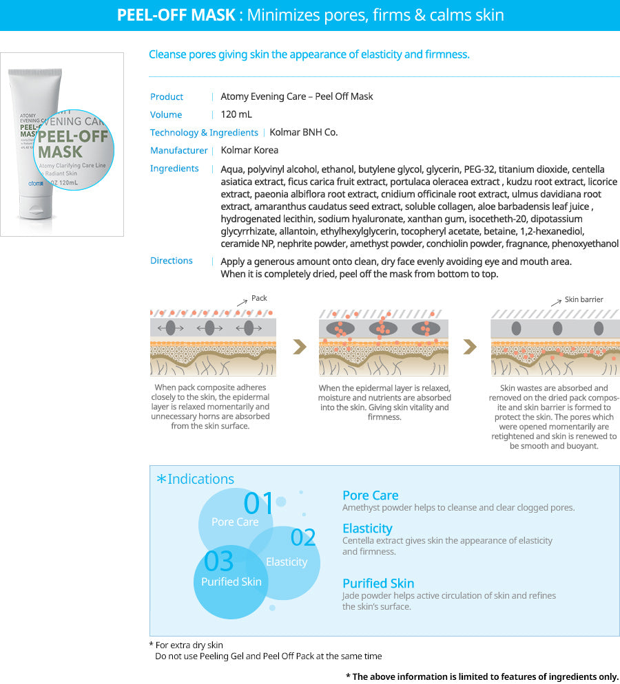 Evening Care 4 Set