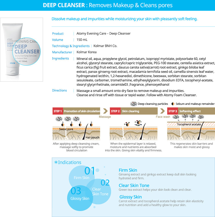 Evening Care 4 Set