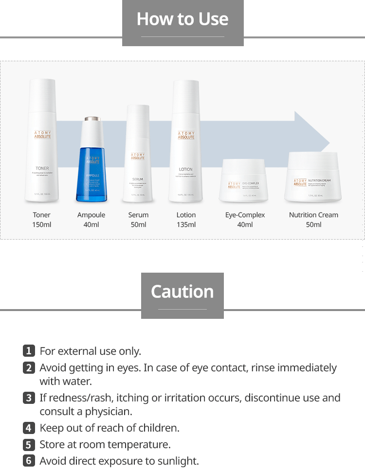 Absolute Serum