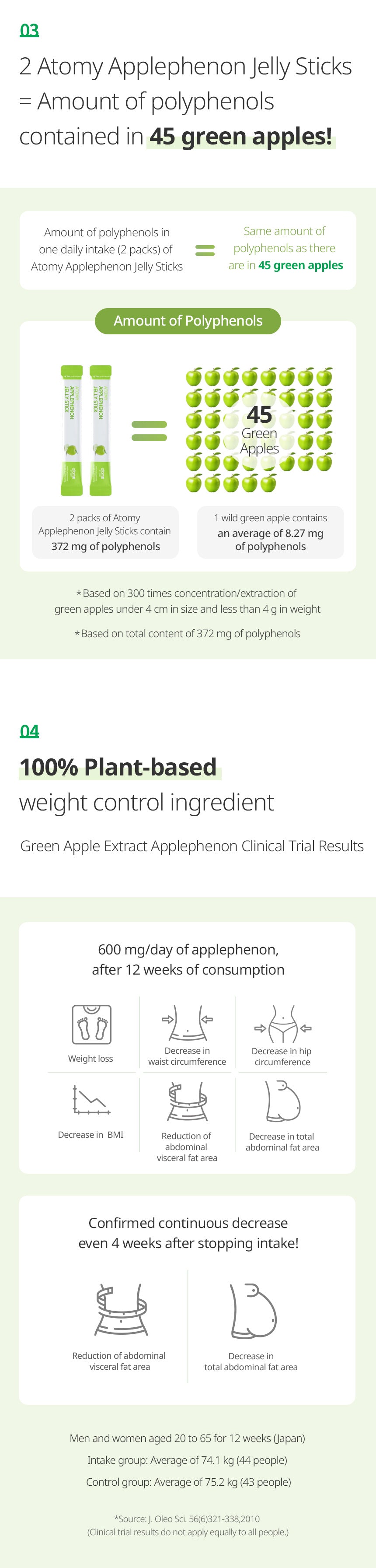 Applephenon Jelly Stick