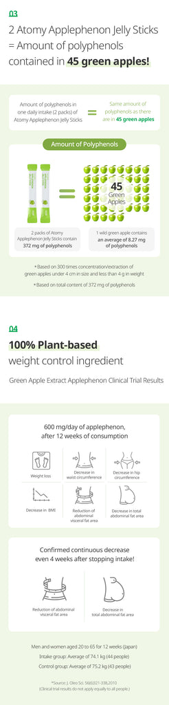 Applephenon Jelly Stick
