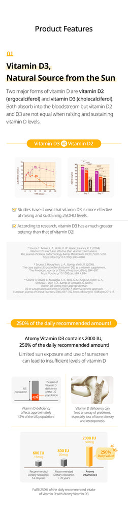 Vitamin D3
