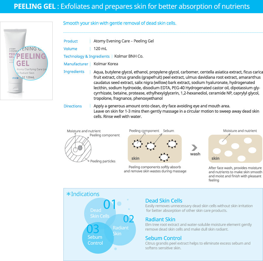 Evening Care 4 Set