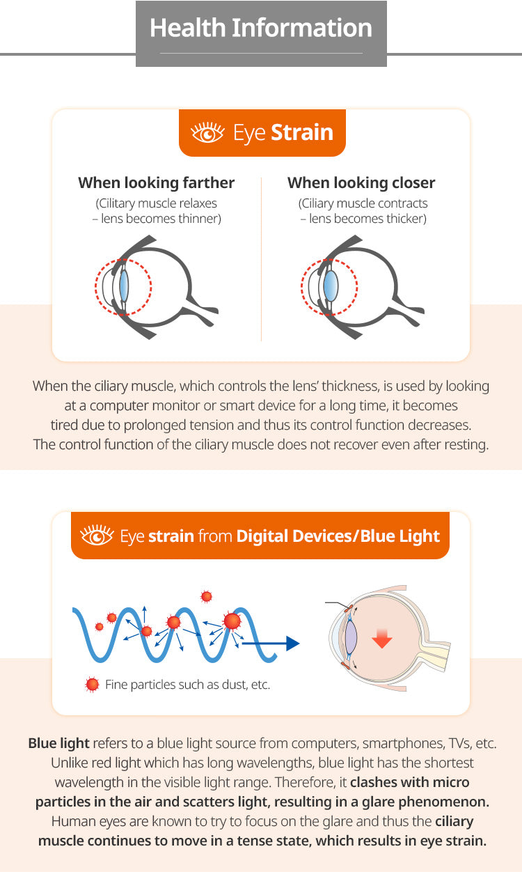 Eye Health Luaxanthin