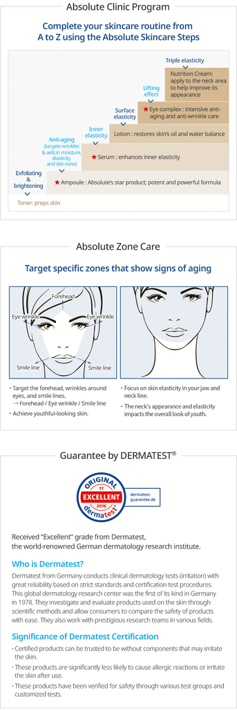 Absolute Serum