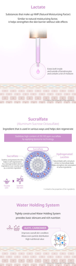 Synergy Ampoule *1 Set