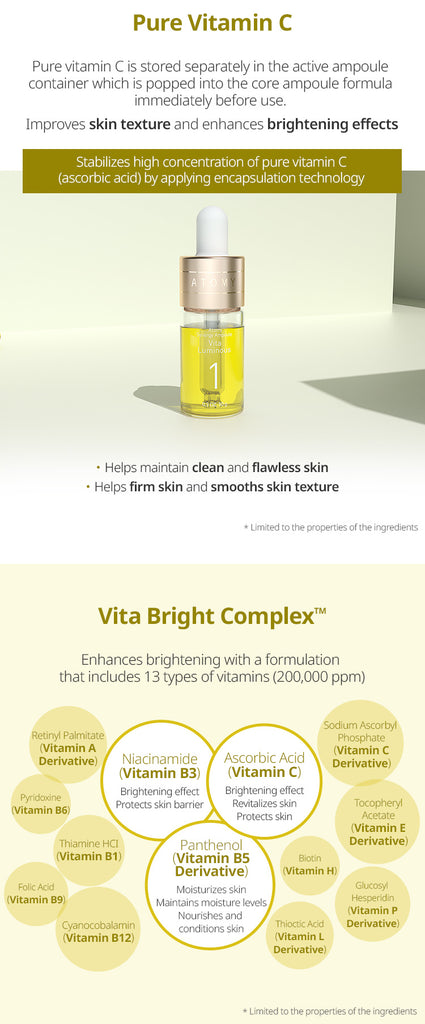 Synergy Ampoule *1 Set