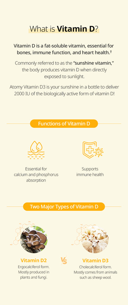 Vitamin D3