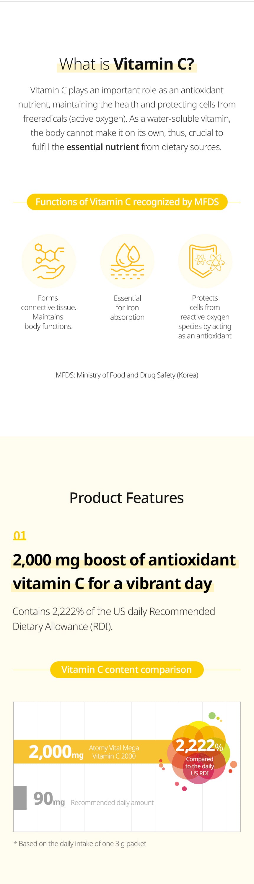 Vital Mega Vitamin C 2000