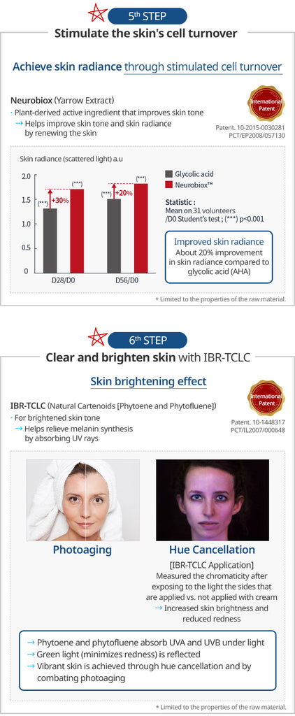 Absolute Spot-Out Cream