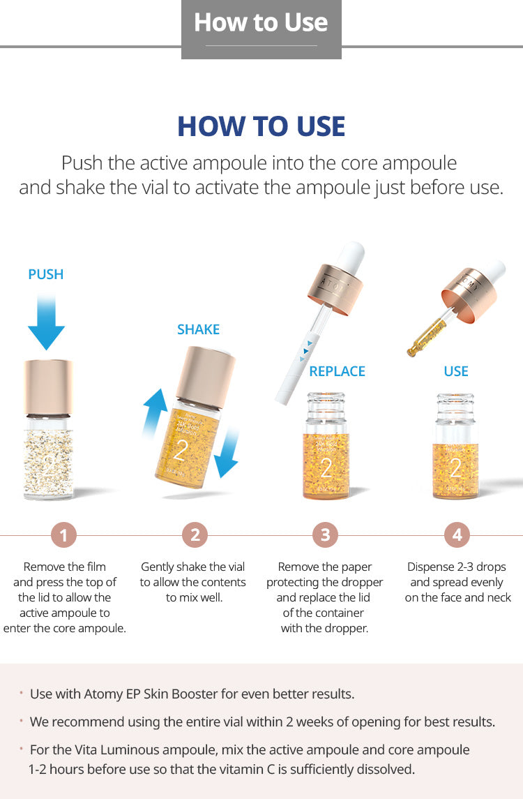 Synergy Ampoule *1 Set