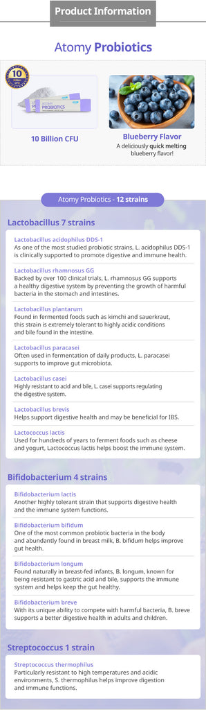 US Probiotics